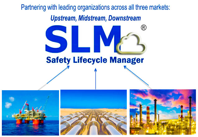 Safety Management Solution